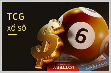 Hoàn trả tiền cược VNBET